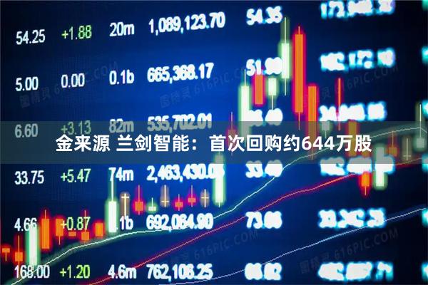 金来源 兰剑智能：首次回购约644万股